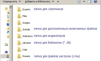 Как установить советник на терминал Metatrader 4 ?