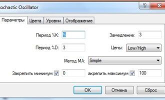 Индикатор Стохастик в торговле на форекс