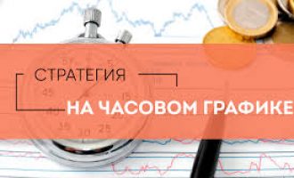 Стратегии Форекс на часовых графиках