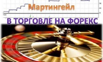 Чем опасен Мартингейл для начинающих трейдеров