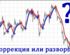 Коррекция или разворот?