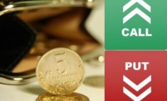 Вся правда о бинарных опционах