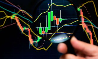 Насколько можно доверять техническому анализу?