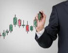 Практика торговли на форекс – октябрь 2018 года. Прибыль +8140$.
