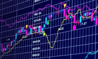 Цены на нефть: котировки в режиме онлайн