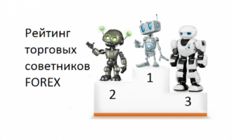 Рейтинг прибыльных советников